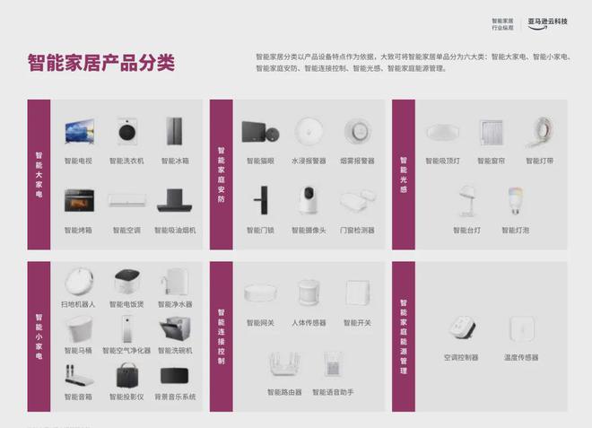 部大卖的前提是合作高ROI红人开元棋牌从工学椅到筋膜枪成为头(图7)