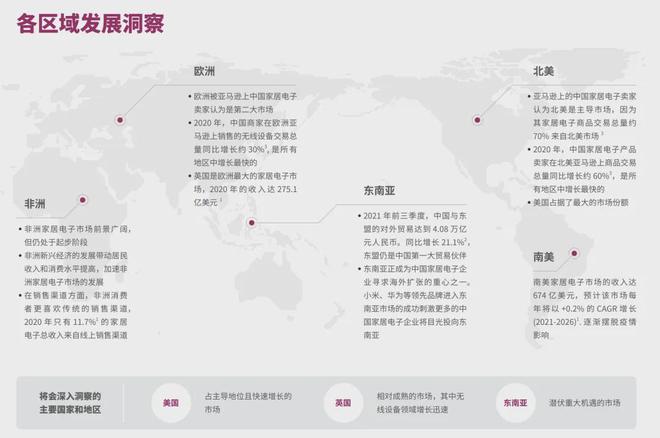 部大卖的前提是合作高ROI红人开元棋牌从工学椅到筋膜枪成为头(图8)